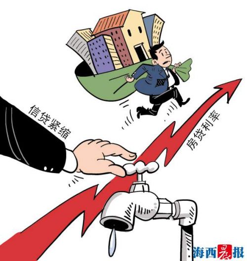 北京借钱急用